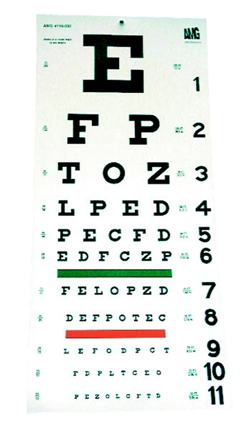 snellen plastic eye chart 2 sided 20 ft test distance