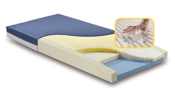beautyrest geomatt therapeutic foam mattress topper